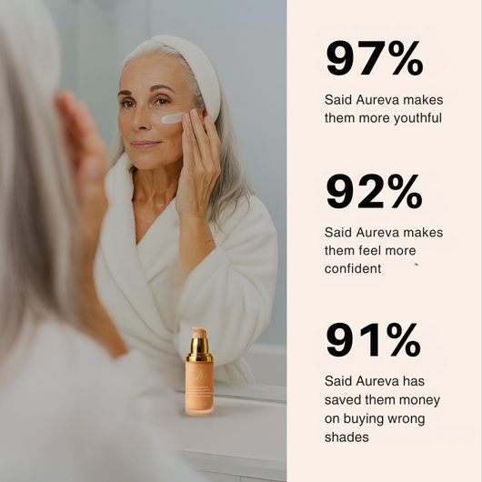 Biomimic Foundation 4 in 1