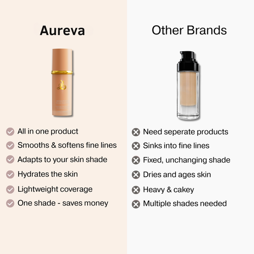 Biomimic Foundation 4 in 1