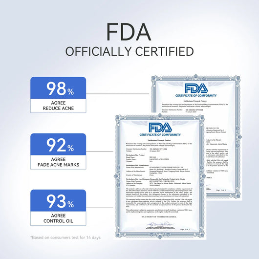 Salicylic Acid Acne Treatment Drying Lotion